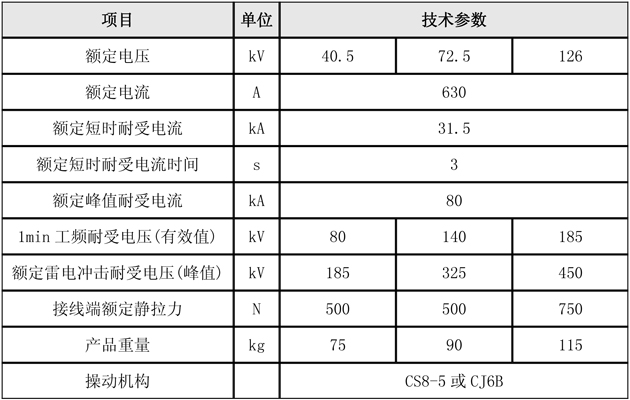 項(xiàng)目.jpg