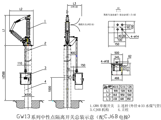 高壓開關(guān)事業(yè)部產(chǎn)品選型手冊（西高西開）-4.jpg