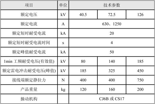 項目.jpg